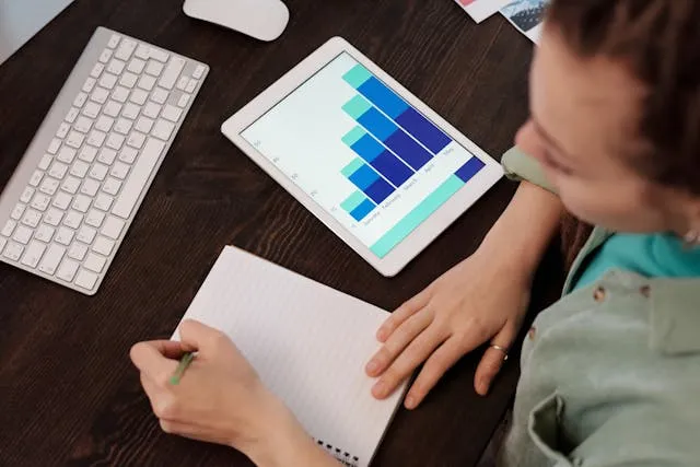 Know your ideal industrial buyer